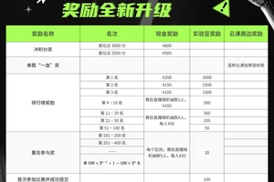  如何通过模拟比赛场景提升抢断成功率：全面指南与策略分析